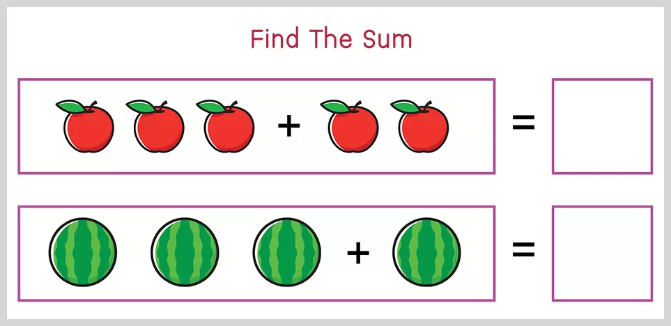 A worksheet with two rows of fruits and addition symbols, prompting users to find the sum.