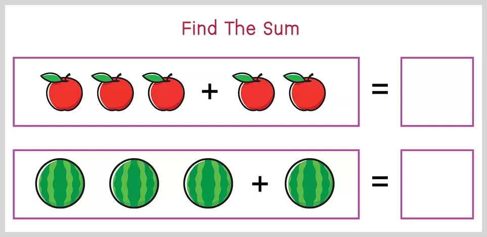 A worksheet with two rows of fruits and addition symbols, prompting users to find the sum.