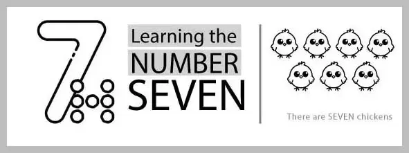 Illustration for learning the number seven, featuring a large number seven, the text 'Learning the NUMBER SEVEN', and seven cartoon chickens.