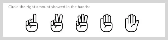 A worksheet with the text 'Circle the right amount showed in the hands:' followed by five images of hands showing different finger counts: one finger, two fingers, three fingers, four finger