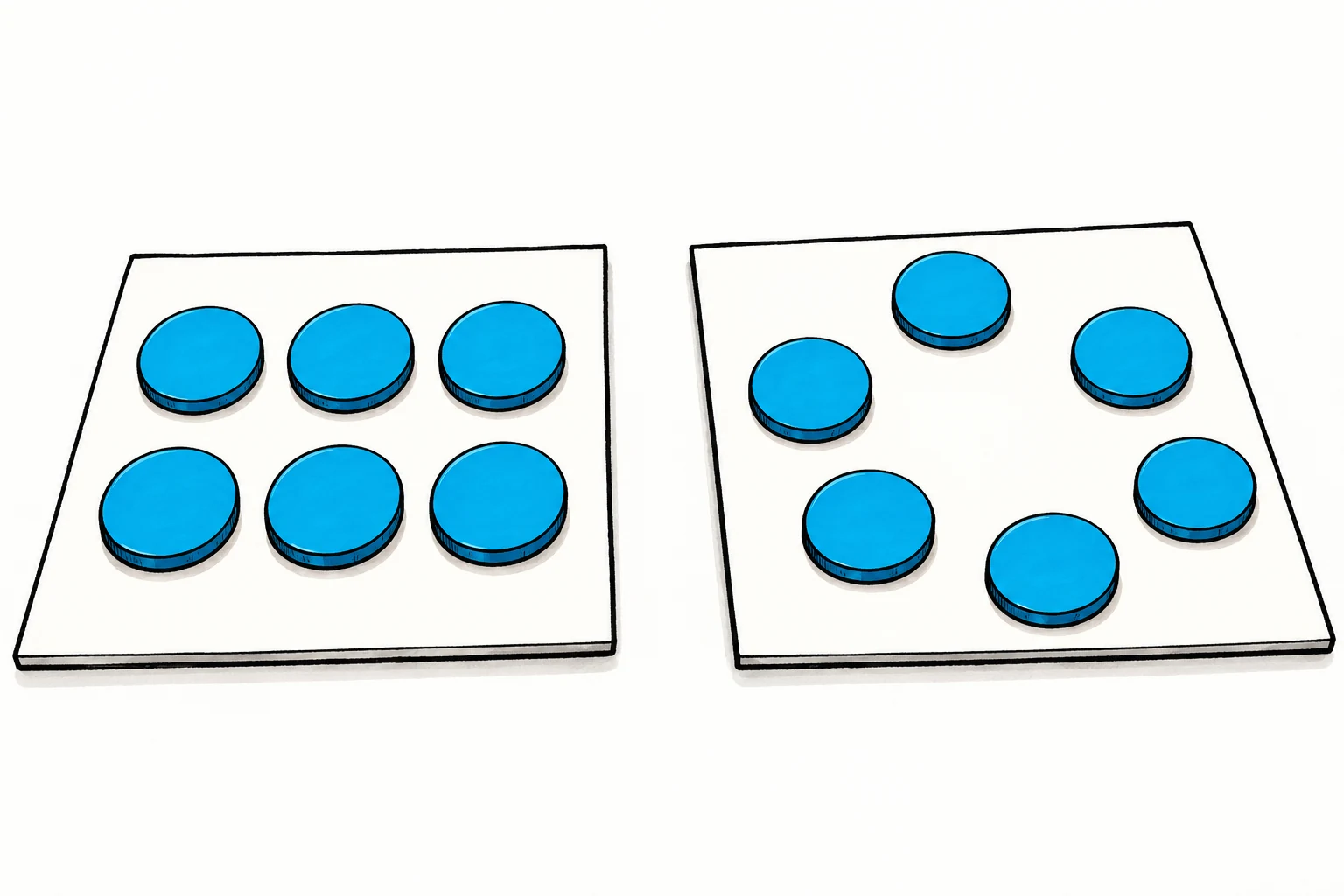 Two mats each hold six blue counters, with two compact rows on the left and a wider irregular arrangement on the right.