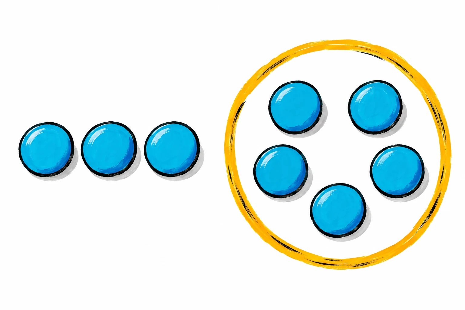 Three blue counters form a row on the left, beside a separate group of five blue counters within a yellow oval on the right.