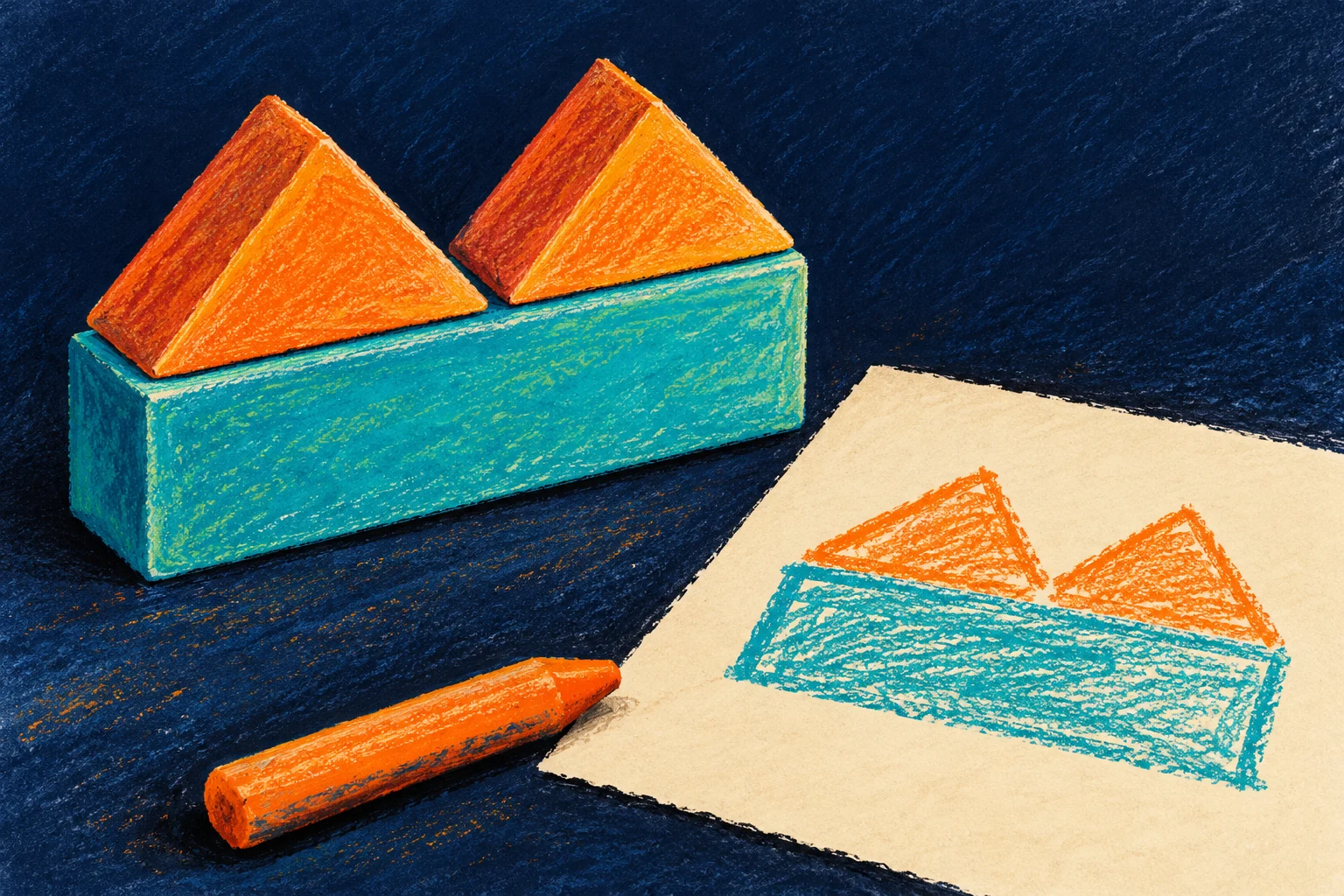 Move between a sketch and a construction Two orange triangular blocks sit on a wide turquoise block beside a matching crayon drawing.