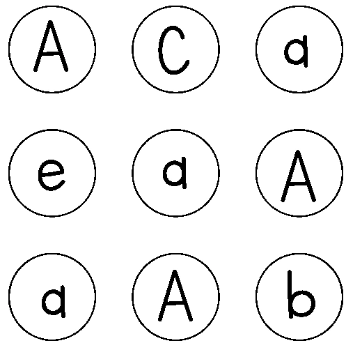 Nine letter circles arranged as A C a, e a A, and a A b in three rows