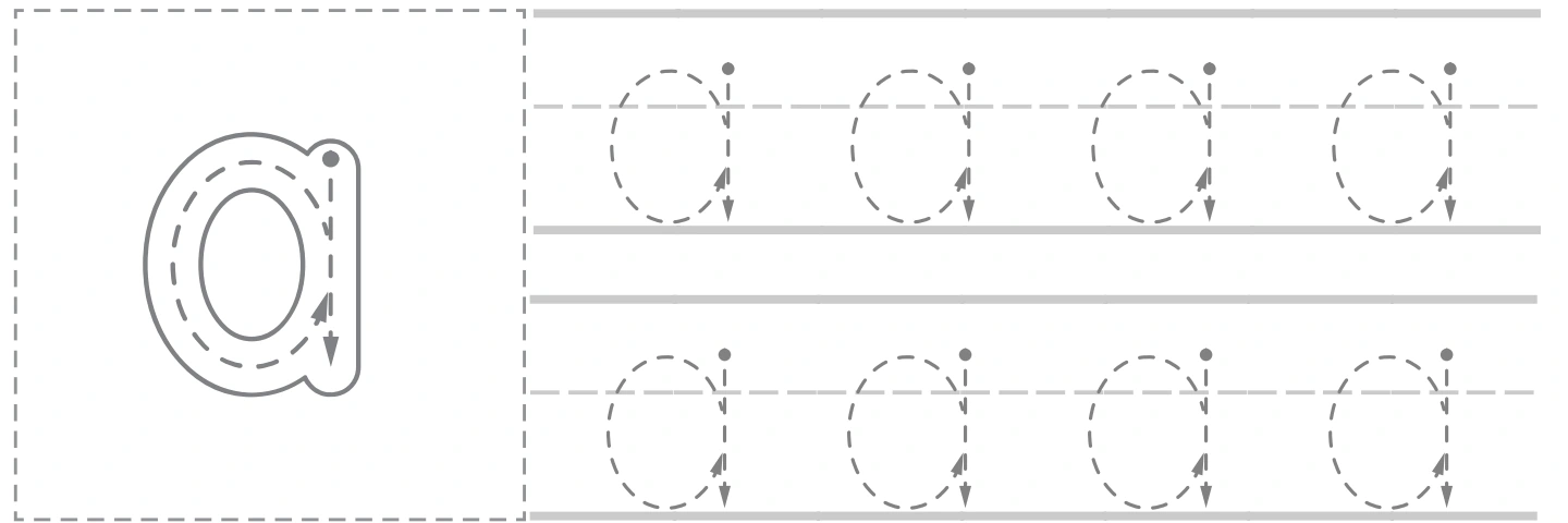 Lowercase a model beside two rows of dotted a tracing on the apple page