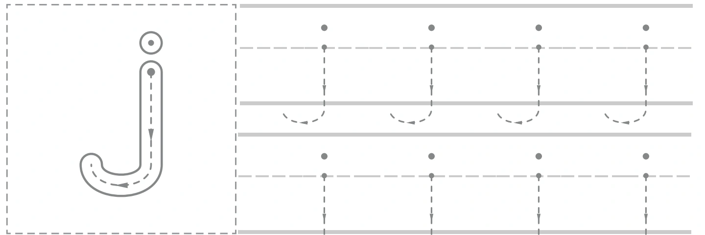Large dotted lowercase j with its hook and separate dot on the jug sheet