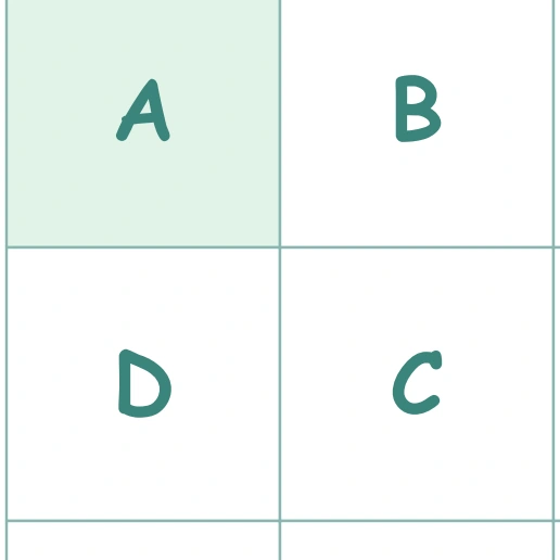 A and B sit above D and C, showing the first direction changes without clipped capitals.