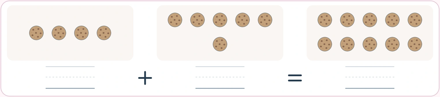 The bakery closes with two different batches totaling ten Four cookies and six cookies with ten cookies altogether