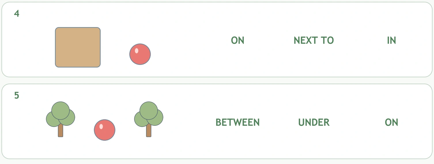The ball sits next to one box and between two trees.