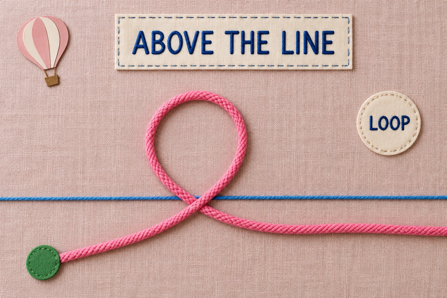 Pink cord loop above a guide with ABOVE THE LINE and LOOP wording