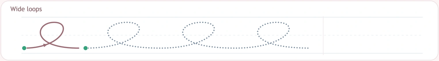 Wide above-line loops across the third balloon row