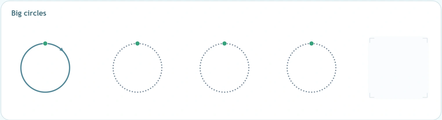 Big circles with top start dots and a clockwise model