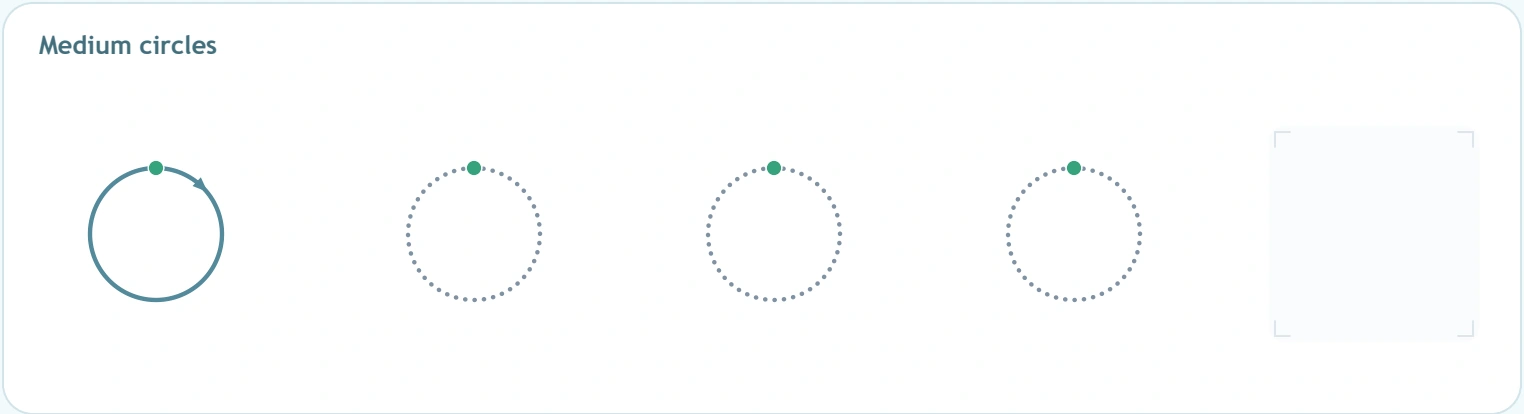 Medium circles preserving top starts and closed outlines