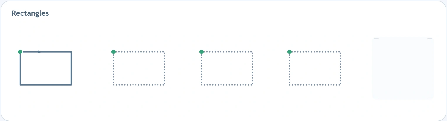Longer across sides distinguish the rectangle model Rectangle model wider than it is tall