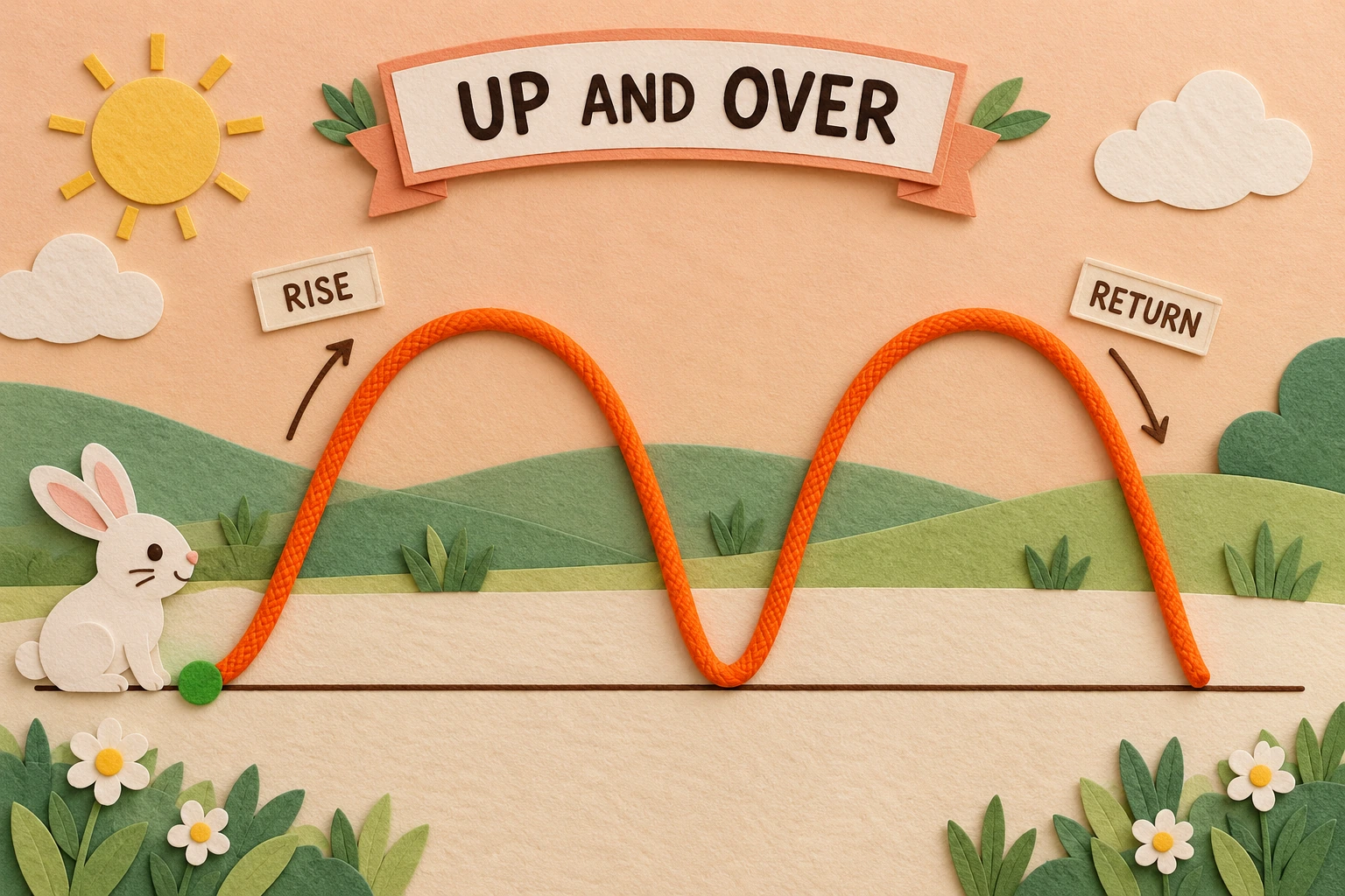 Two orange open arches beside a bunny and UP AND OVER banner