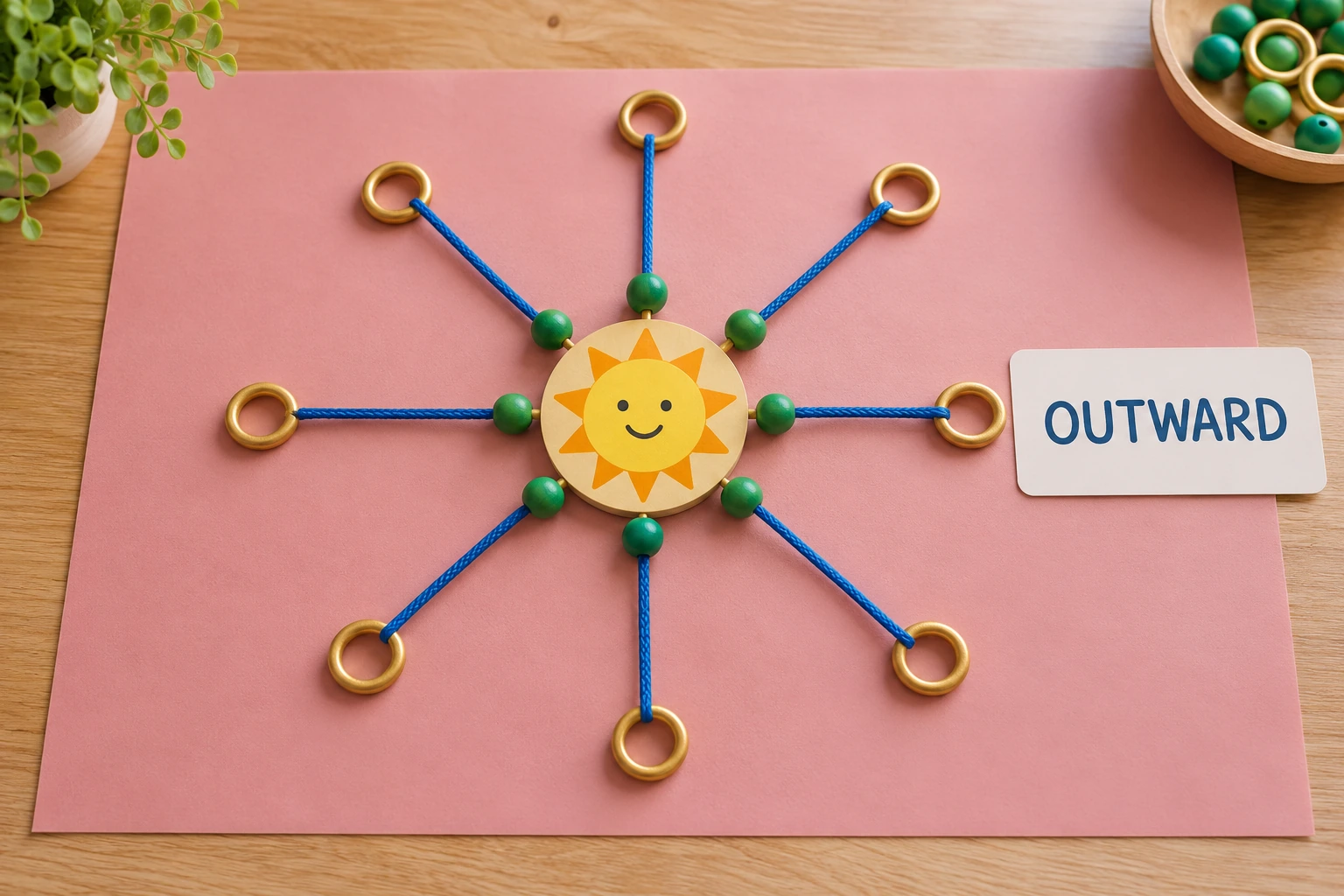 Eight completed blue cords radiating from green beads near a sun disc to outer rings beside OUTWARD text