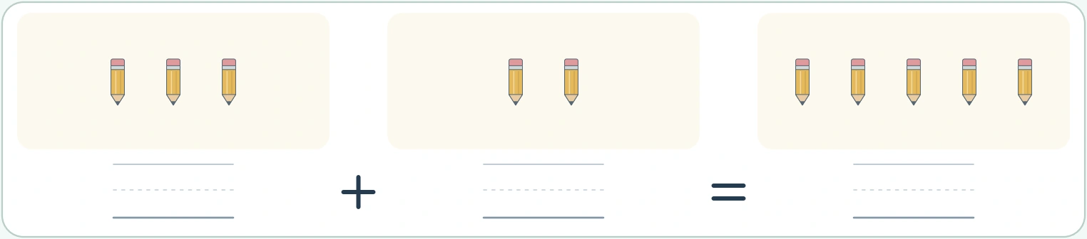 Record a pencil report of three, two and five Three pencils plus two pencils beside five pencils altogether