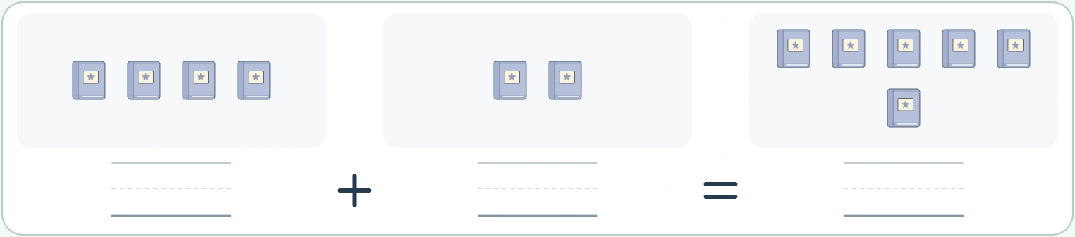 The book report relies on its own picture evidence Four books and two books with a six-book whole