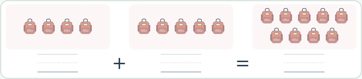 A nine-backpack report uses a four-and-five split Four backpacks plus five backpacks with nine backpacks altogether