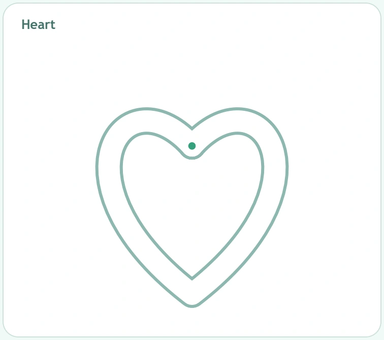 Shoulders dip and lower turn in the heart road Heart-shaped road with two boundaries and a green start near the upper inward dip