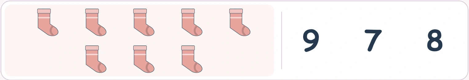 Eight individual socks are the required counting unit Eight sock pictures in a five-and-three layout beside 9, 7 and 8