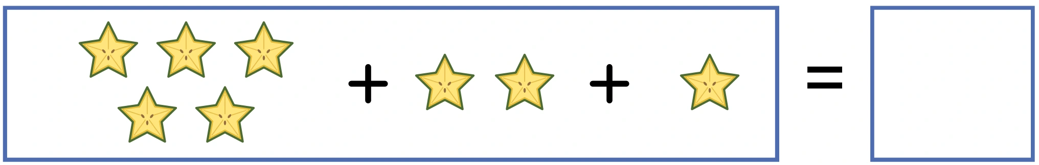 Five yellow star-shaped slice pictures plus two slices plus one last slice, with both plus signs and a blank square