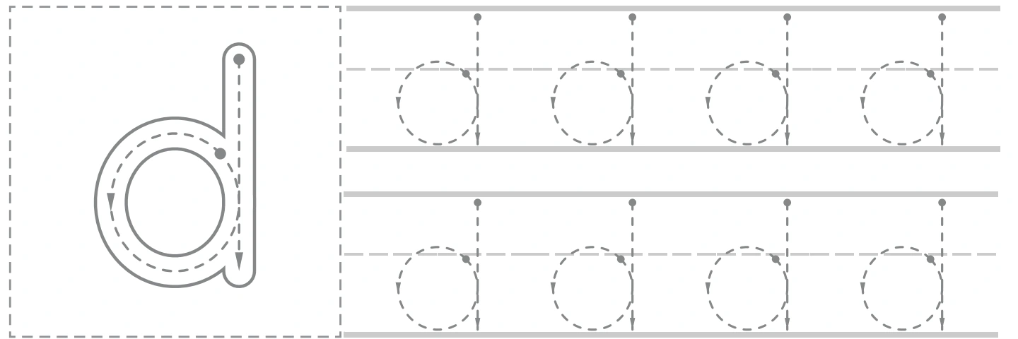 Lowercase d model beside two rows of dotted d tracing on the dog page