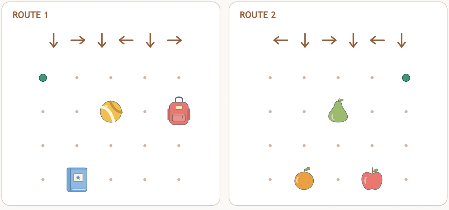Routes one and two retain their six-arrow instructions, green starts and three possible pictured destinations.
