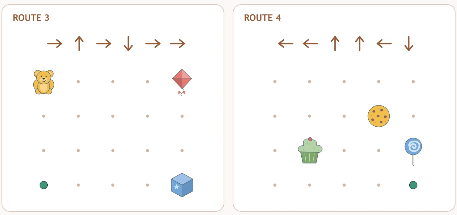 Routes three and four show different starting positions and complete arrow strings.