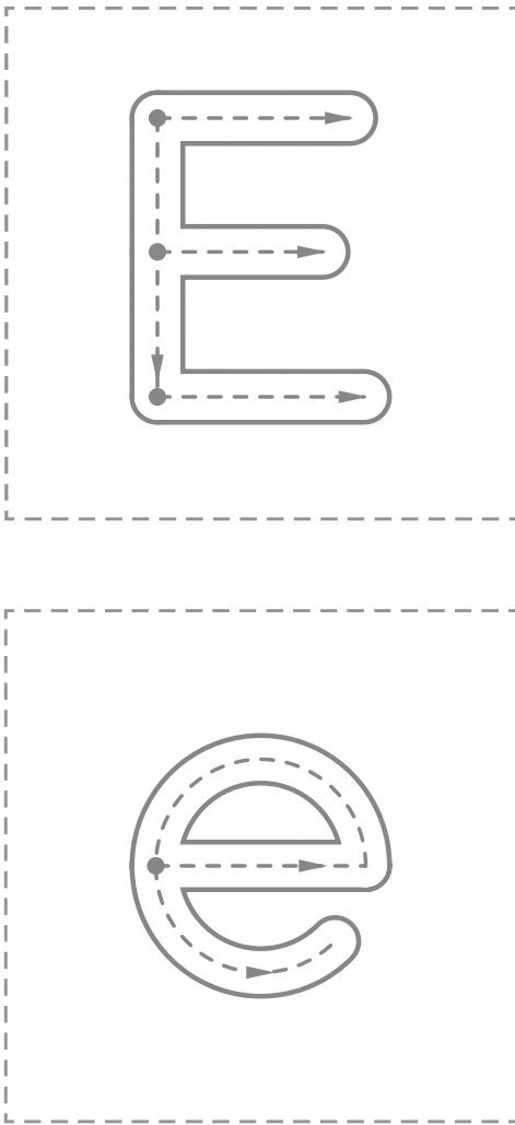 Large uppercase E and lowercase e arrow guides from the Ee source