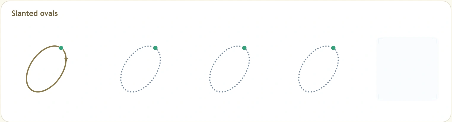 Slanted oval outlines tilted from lower left toward upper right