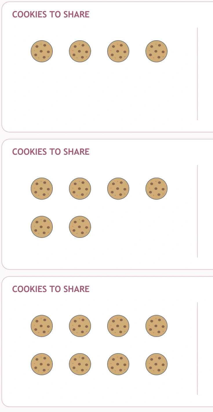Equal Picnic Sharing — all cookie quantities The three left panels contain groups of four, six and eight cookies.