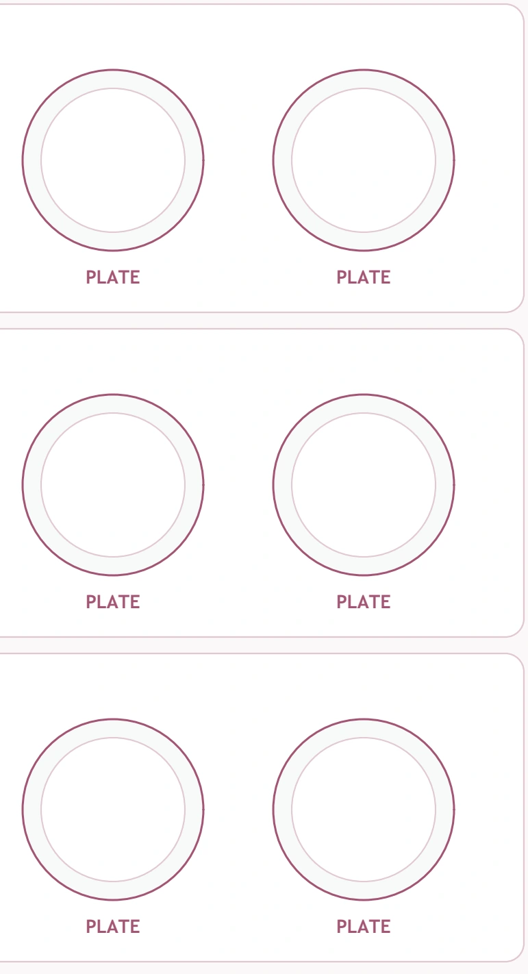 Equal Picnic Sharing — all six response plates Three pairs of empty outlined plates provide the recording areas.