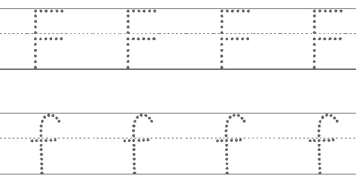 Right-hand segment of the practice strips showing four dotted capital Fs above four dotted lowercase fs