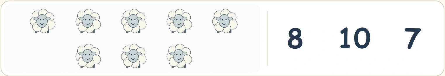 A sheepâs wool shapes do not become extra animals Eight sheep pictures in a five-and-three layout with choices 8, 10 and 7