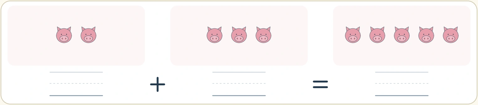 Tell a five-pig story using two starting panels Two pig faces plus three pig faces with five faces altogether