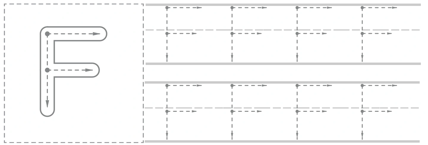 Ff uppercase panel with a large F guide and eight smaller capital tracing forms