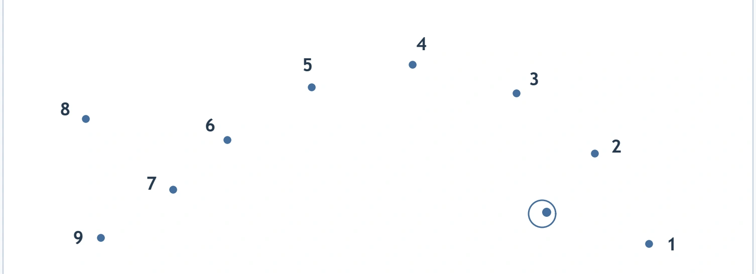 Fish Dot Connections: upper fish-number positions The upper dot field keeps the scattered single-digit numbers and the separate printed eye visible.