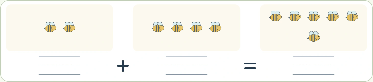 Put each bee value beneath its own picture panel Two bees plus four bees with six bees altogether