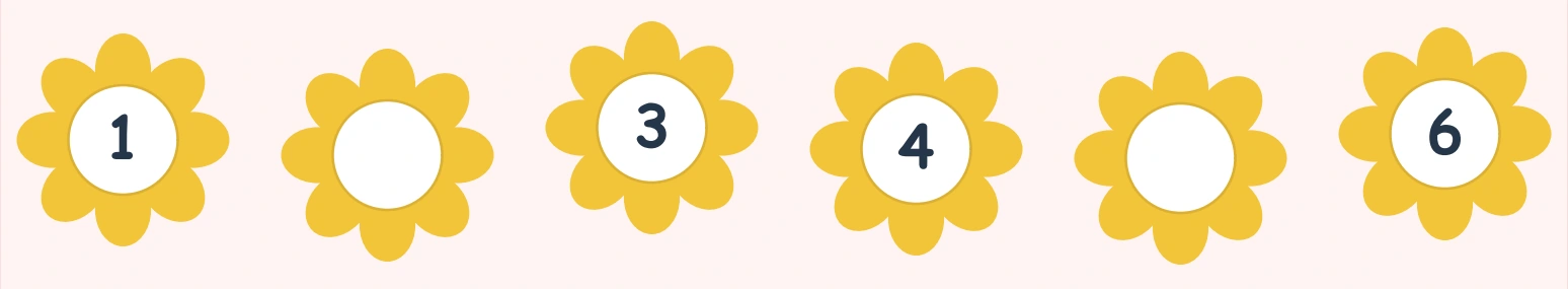 Yellow flowers showing 1, a gap, 3, 4, another gap and 6