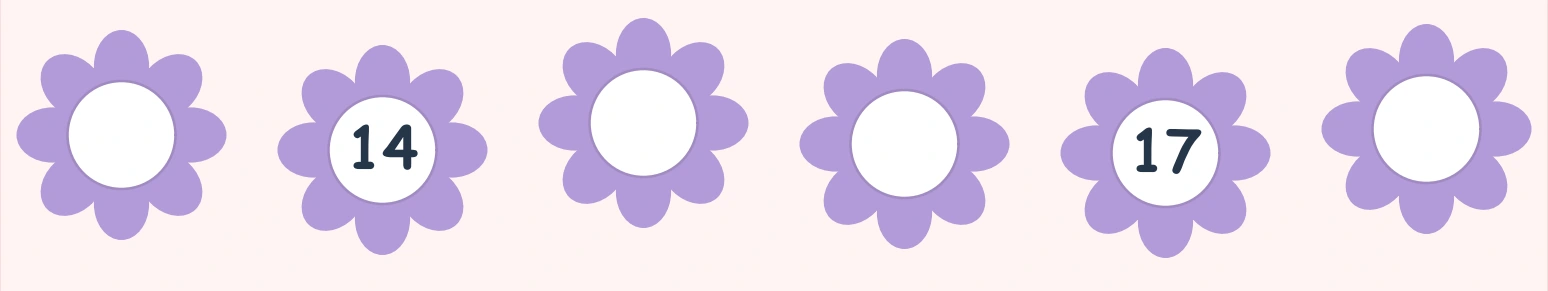 Purple flower row with printed 14 and 17 among four empty centers