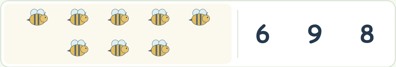 Eight bee pictures arranged as five above three with choices 6, 9 and 8