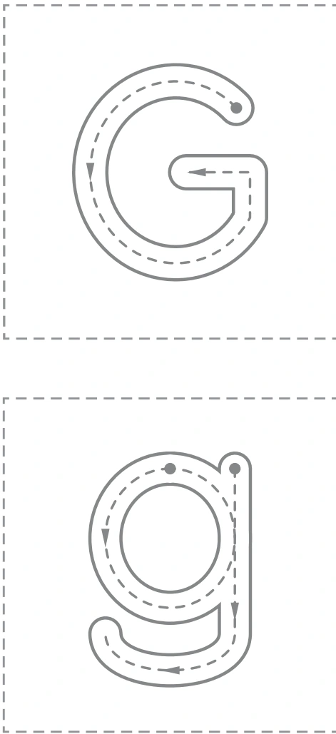 Large uppercase G and lowercase g arrow guides from the Gg source