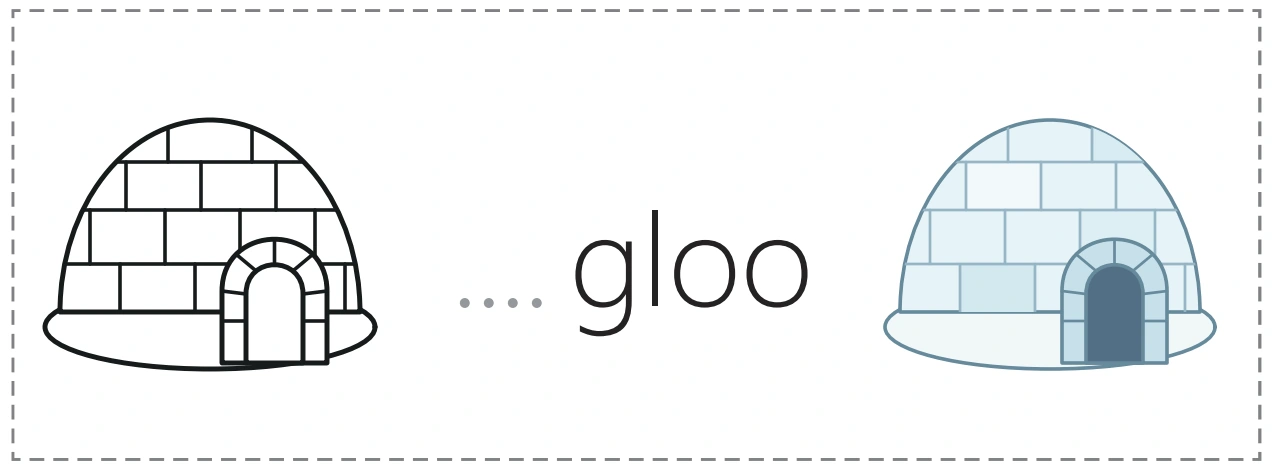 An outline igloo, an unfinished igloo word and its colored picture partner
