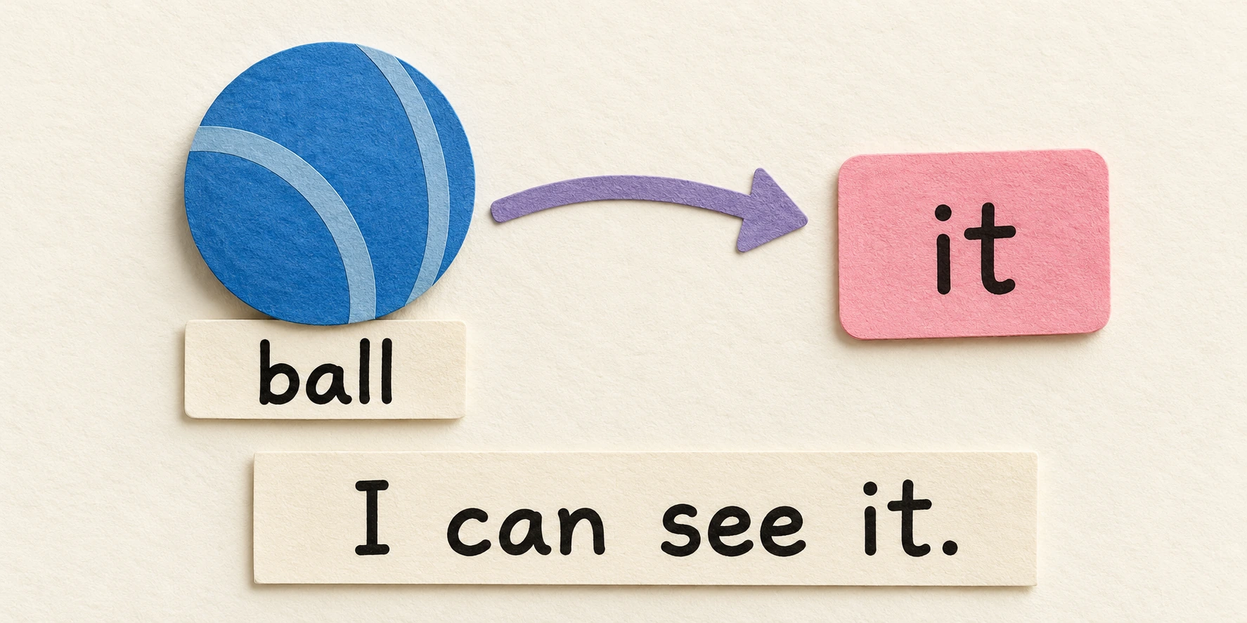 A visible referent sits beside the two-letter word Paper ball with pointer to it tile and filled I can see it strip