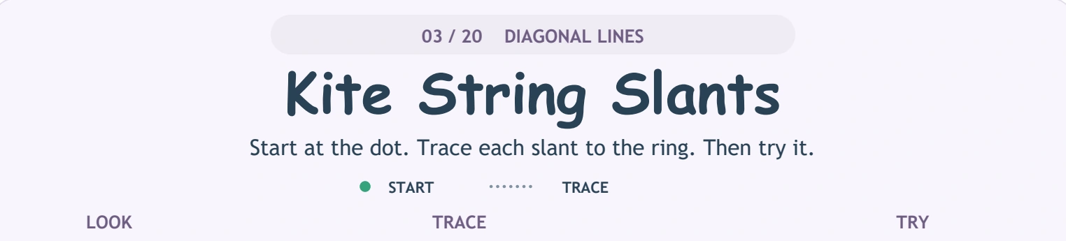 Kite String Slants directions with a green-dot start legend