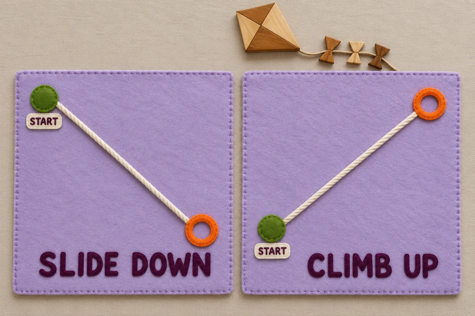 Two diagonal cords labelled SLIDE DOWN and CLIMB UP