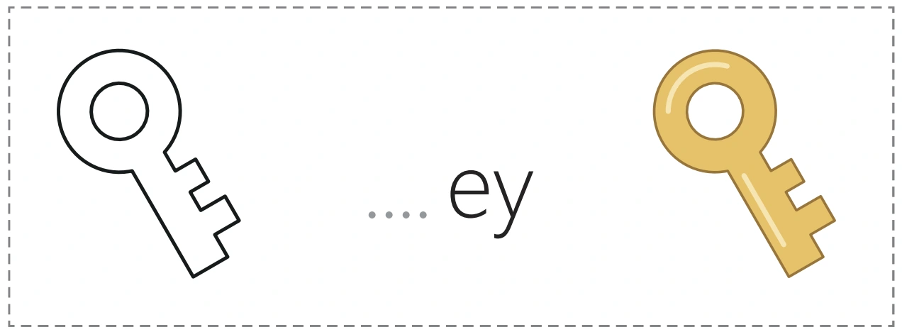 An outline key, an unfinished key word and its colored picture partner