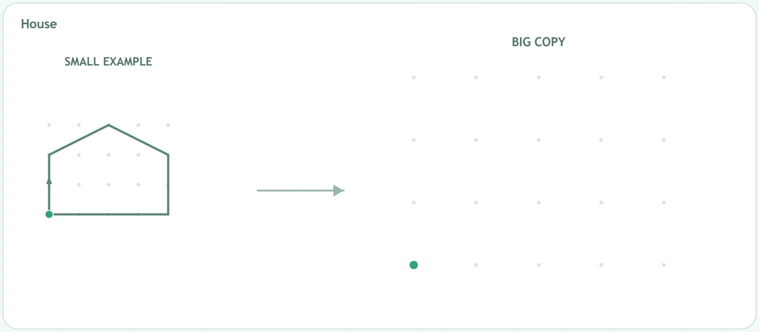 Compare house corners across two grid spacings Small house outline on a dot grid beside a larger unmarked copying grid