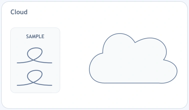 Looping line samples next to a cloud outline with open space inside